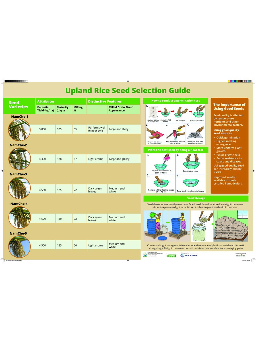 First page of Upland Rice Seed Selection Guide